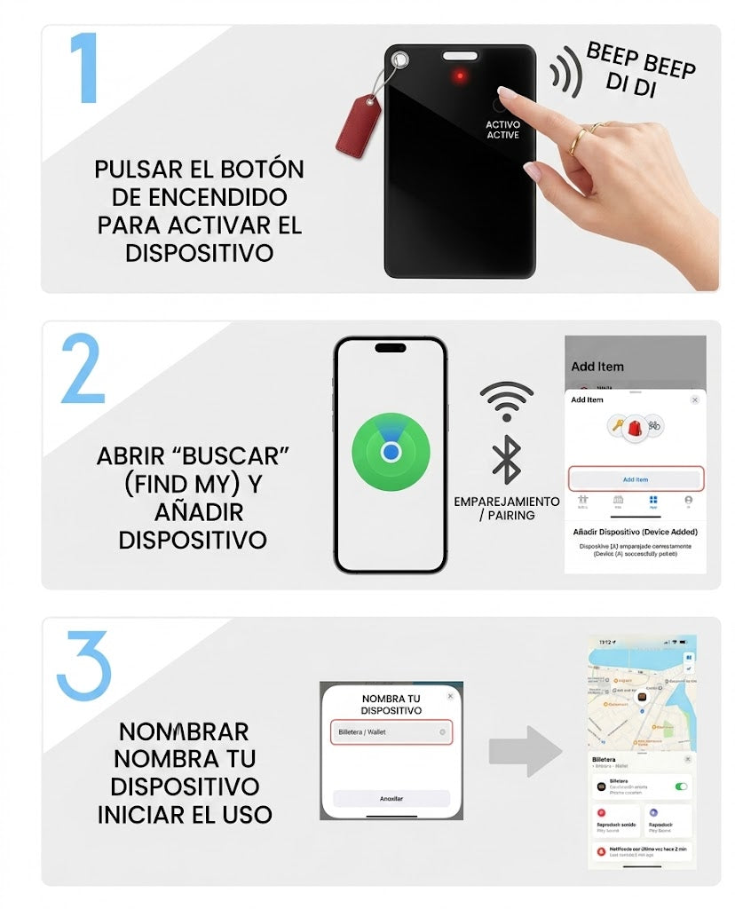Localizador de Tarjeta Antipérdida
