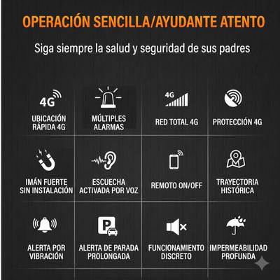 Localizador de asistencia para adultos mayores